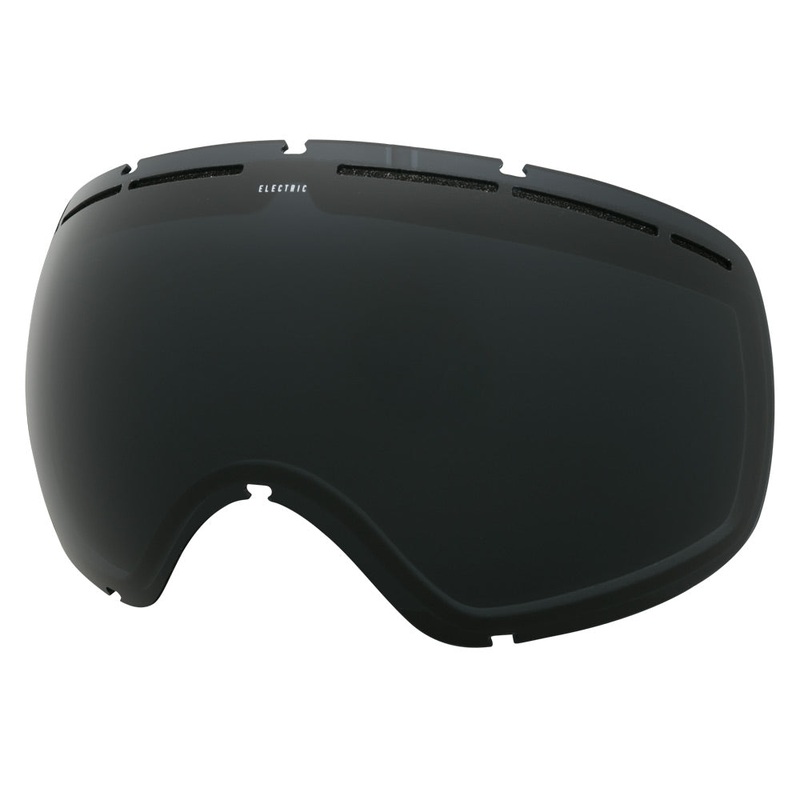 EG2 Lens