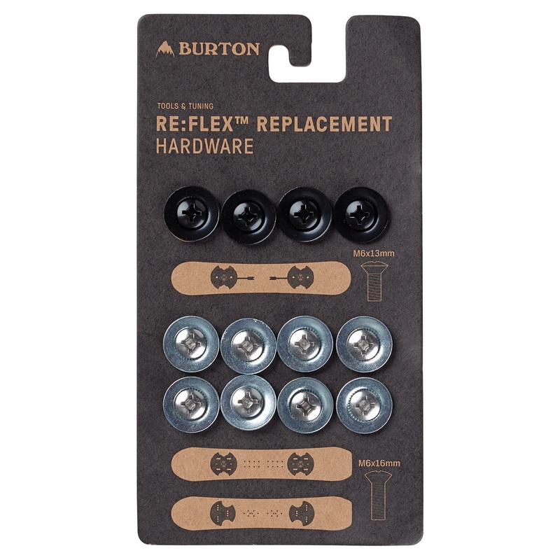 Re: Flex Replacement Hardware