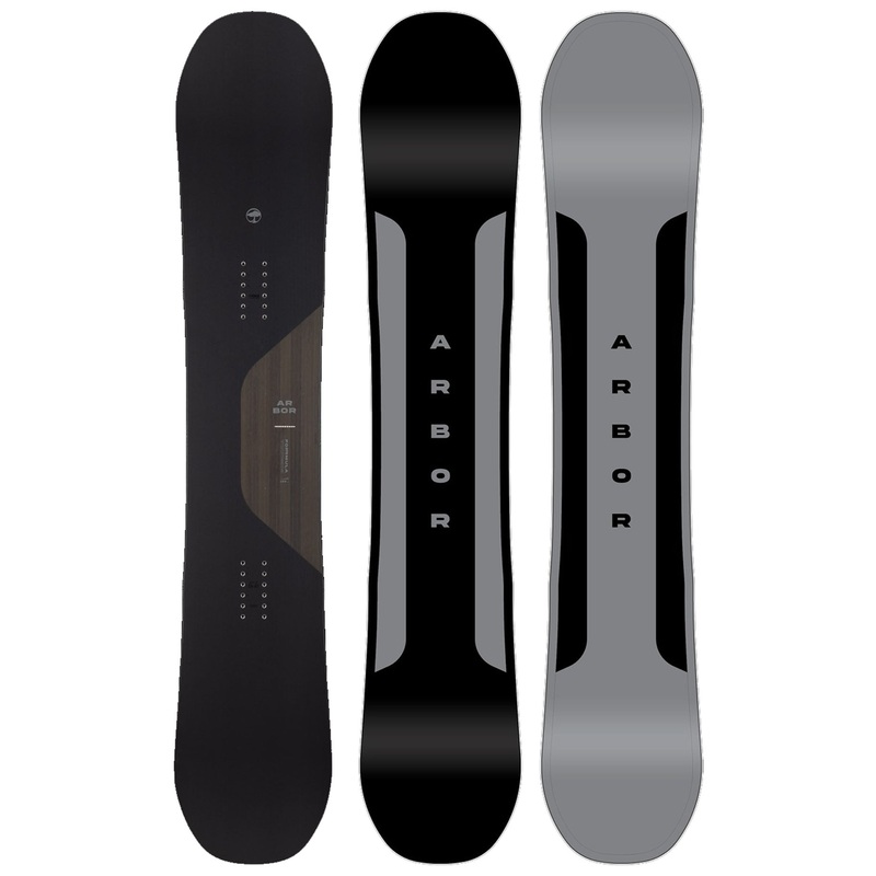 Formula Snowboard