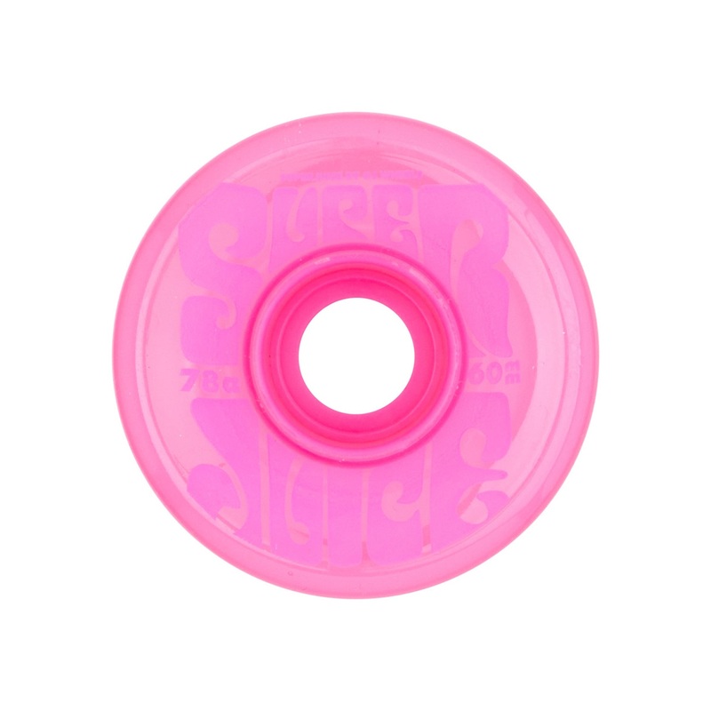Bubble Gum Super Juice Pink Skateboard Wheels